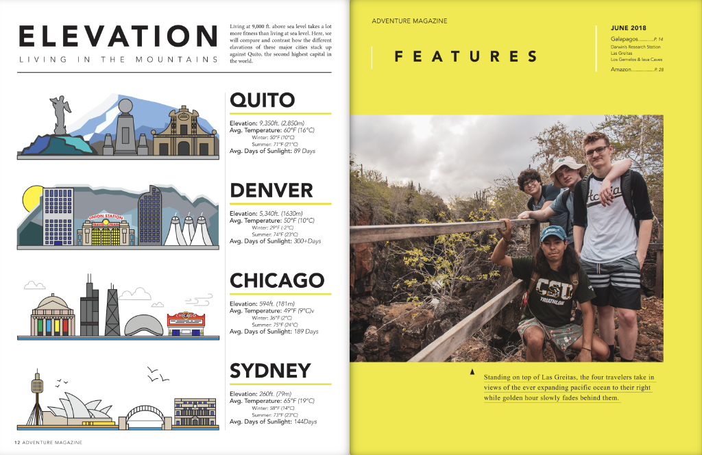 Infographic spread showing the elevation at different cities